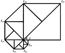 v:shapes="_x0020_3"
